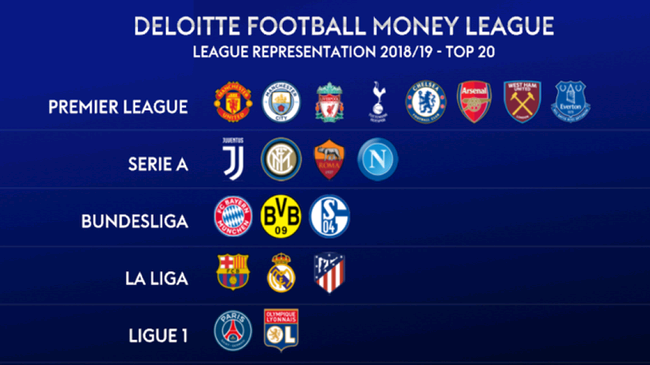 UWB精确定位系统